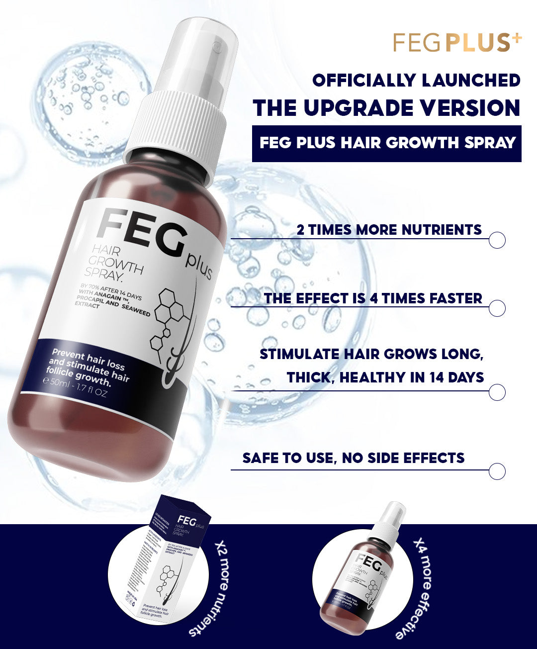 Hair Growth Spray for Faster Regrowth – Strengthening & Blackening Treatment for Thicker Hair