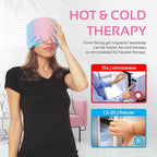 Migraine Relief Cap – Hot & Cold Therapy Head Wrap for Headache, Sinus & Tension Relief